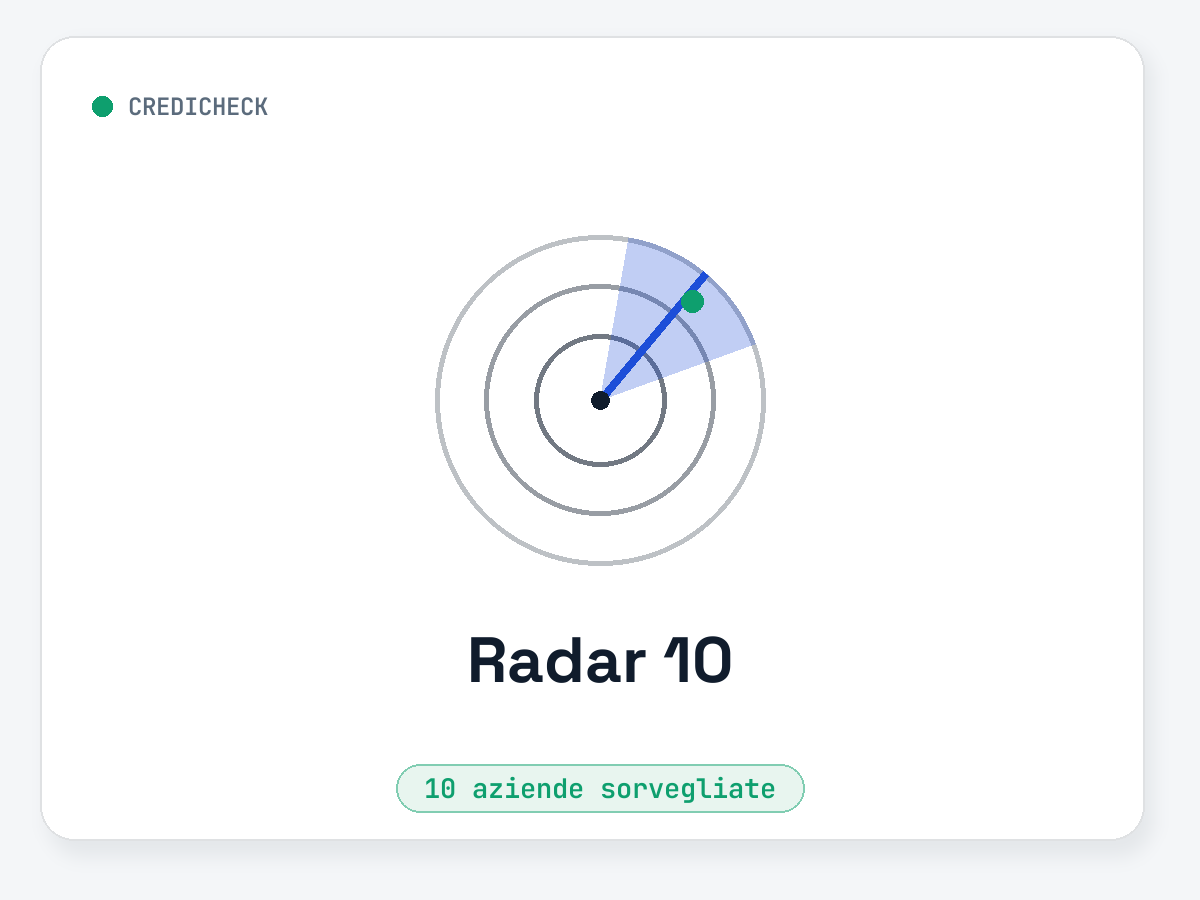 Radar 10 — monitoraggio mensile