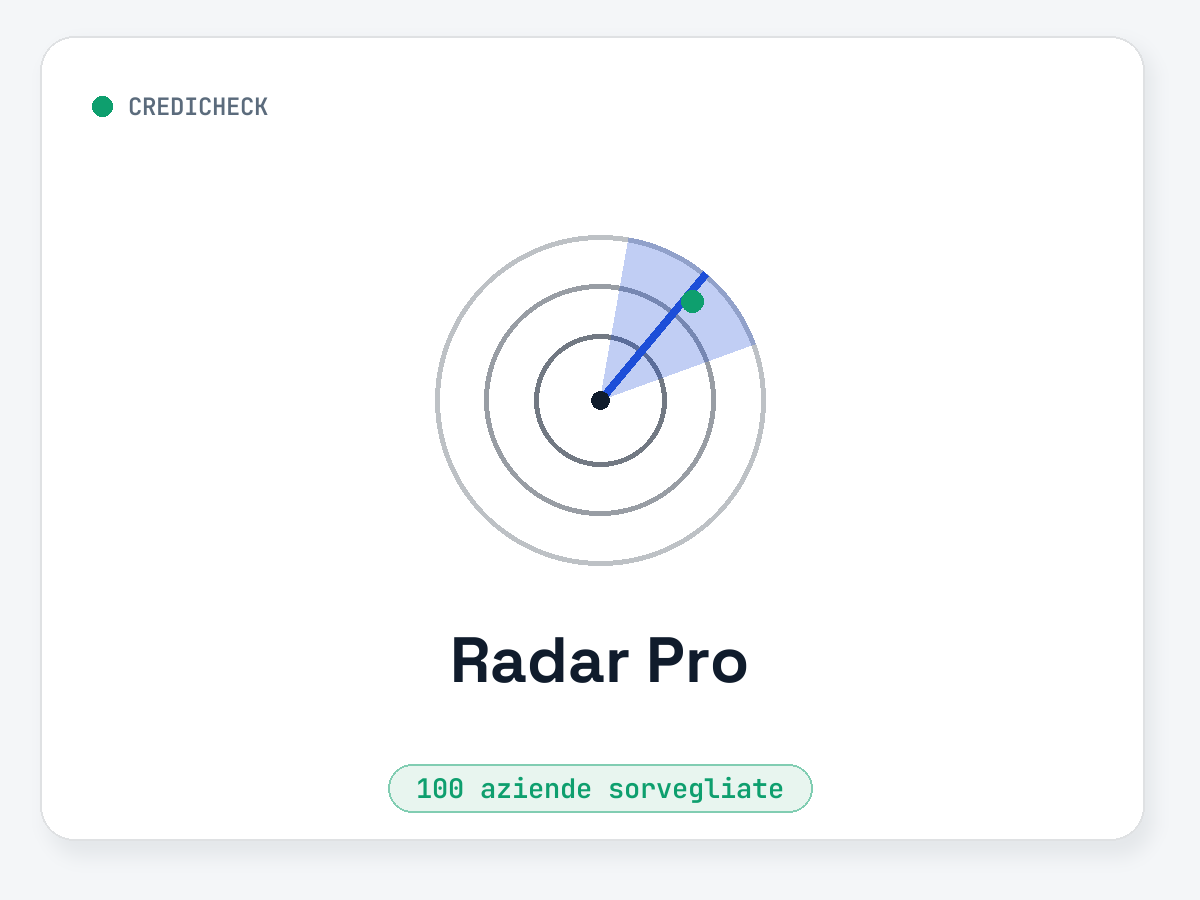 Radar Pro — monitoraggio mensile